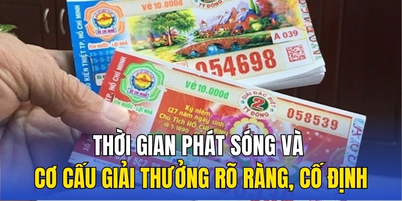 Thời gian phát sóng và chờ trúng giải